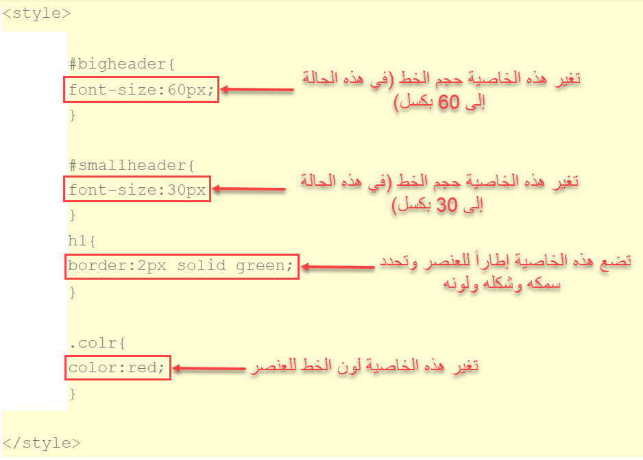 شرح HTML و CSS وكيفية استخدامهما وتعديل أكوادهما بشكل كامل
