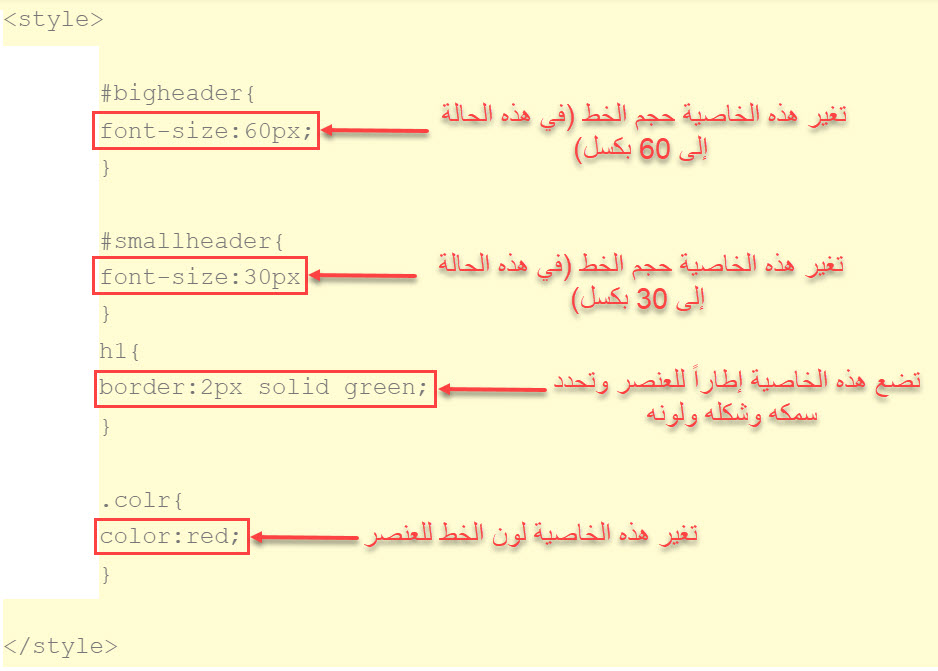 شرح HTML و CSS وكيفية استخدامهما وتعديل أكوادهما بشكل كامل -خاصيات-CSS-المستخدمة-في-الكود