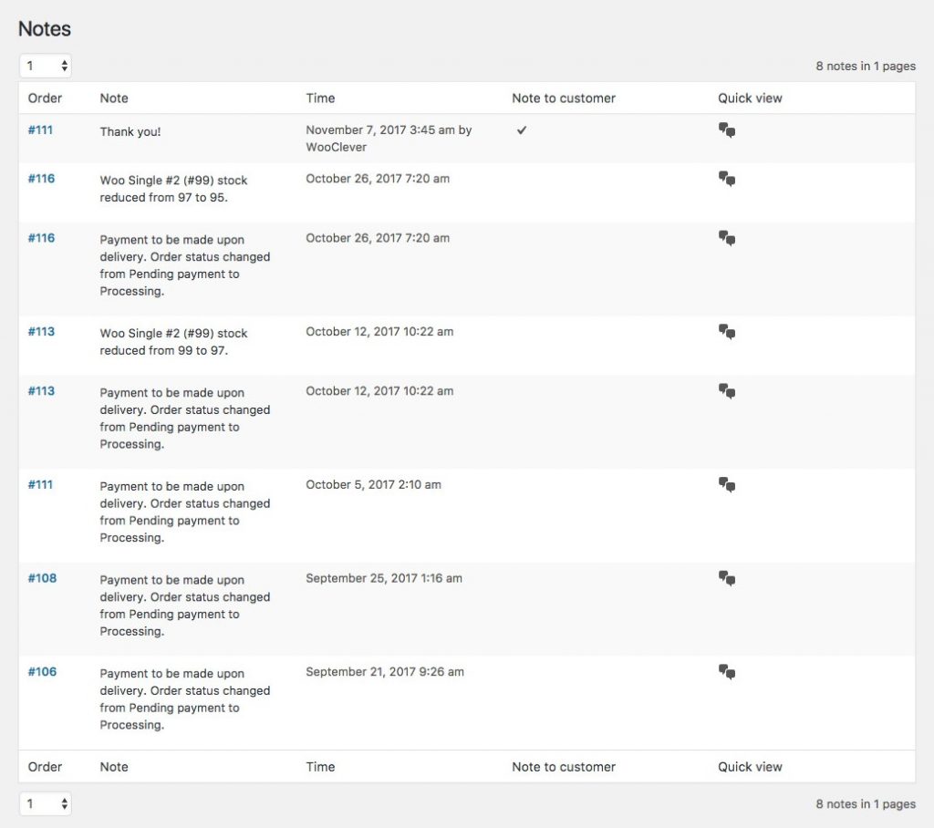 The Order Notes page in the WPC Order Notes plugin displays all notes in one place