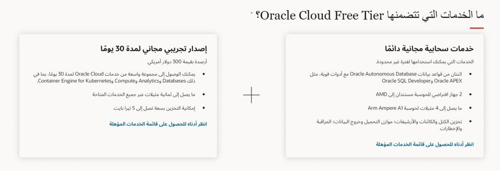 الخدمات المتضمنة خطط الحوسبة السحابية التي توفرها أوراكل مجانًا