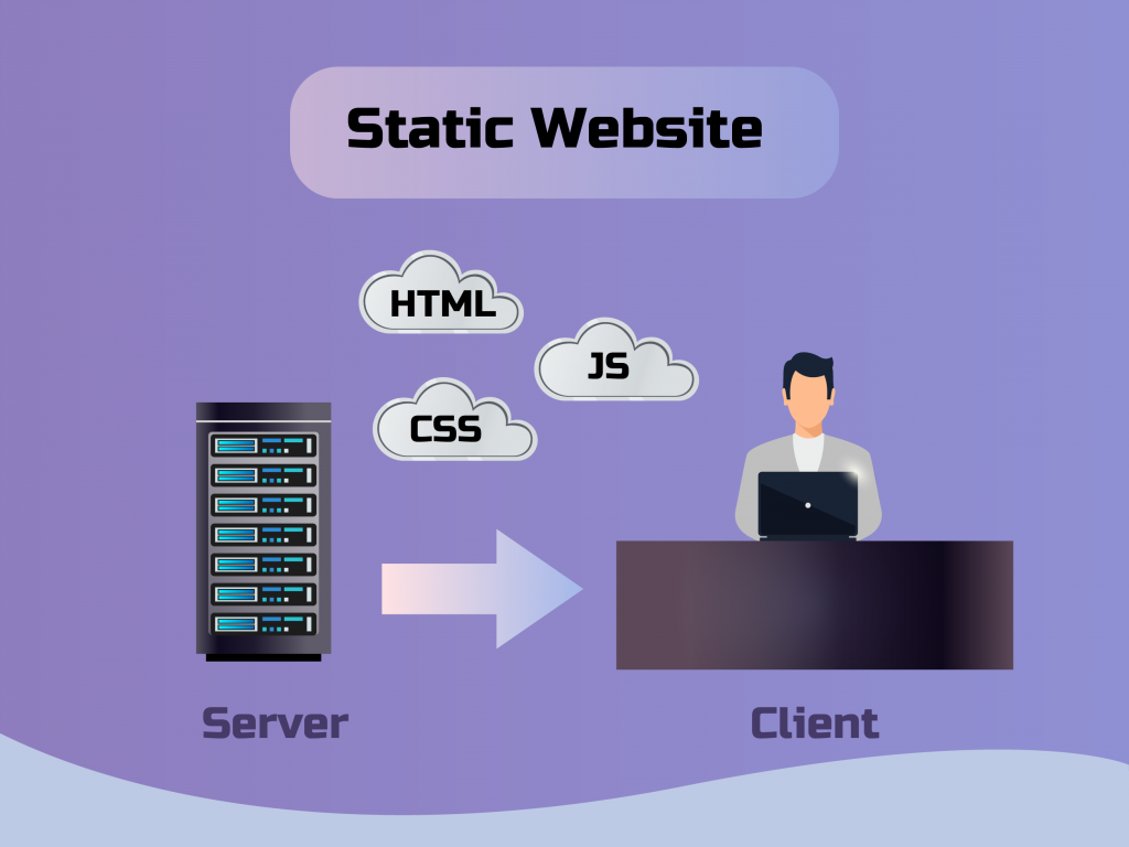 static website