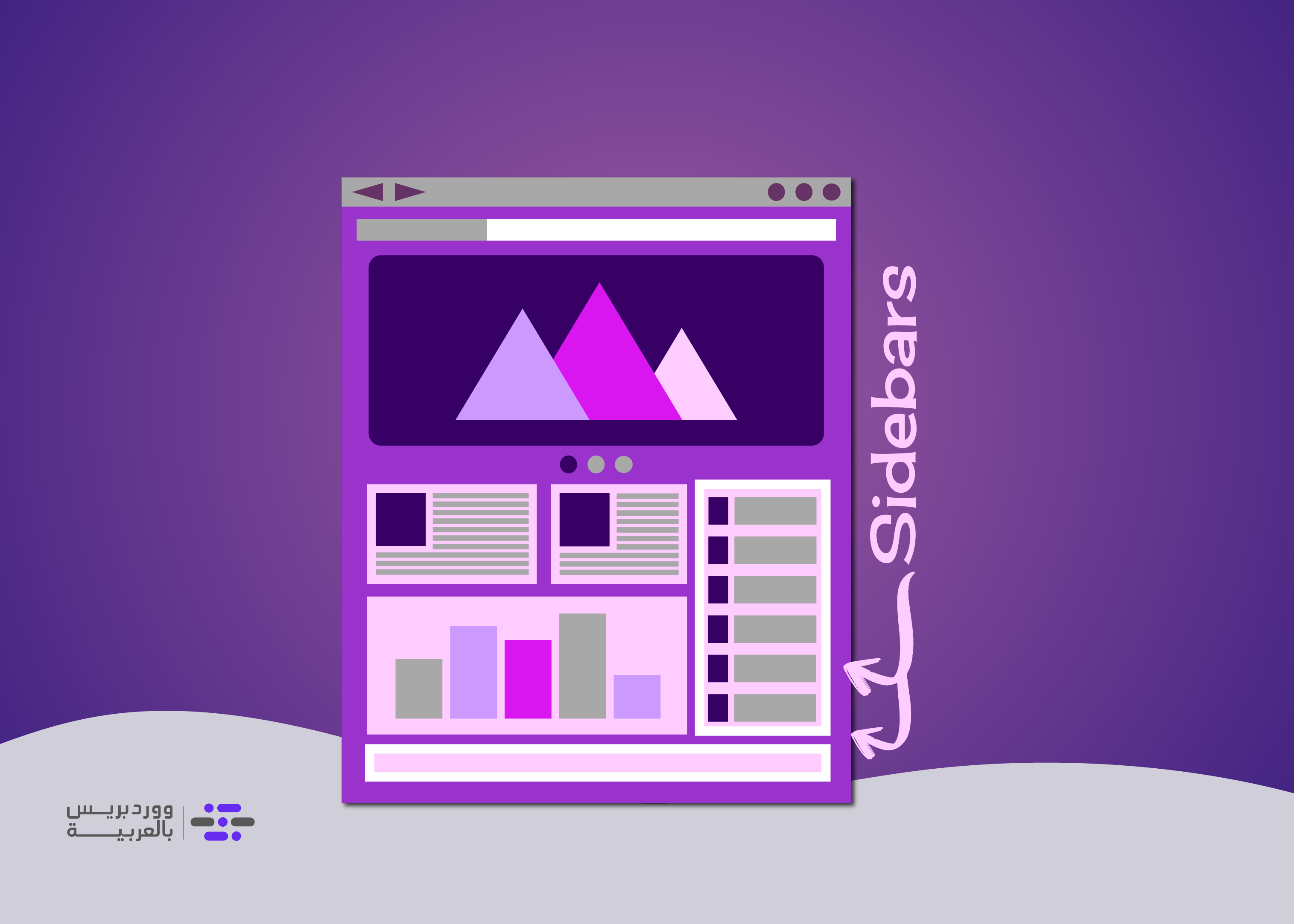 widgets
