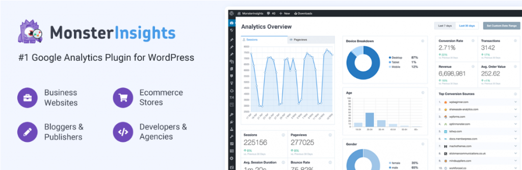 15 - Add Monsterinsights to track and monitor the performance of your website