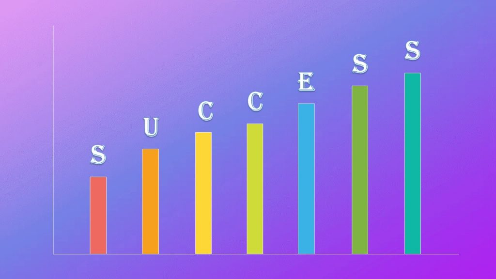 Tips for success in creating, designing and managing a commercial website