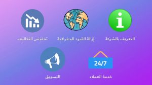 فوائد إنشاء موقع إلكتروني تجاري لأي مشروع