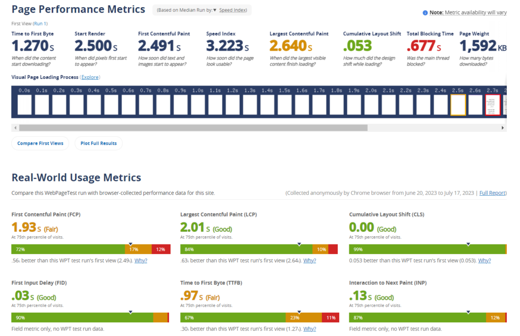 06 - Website speed report on WebPageTest tool
