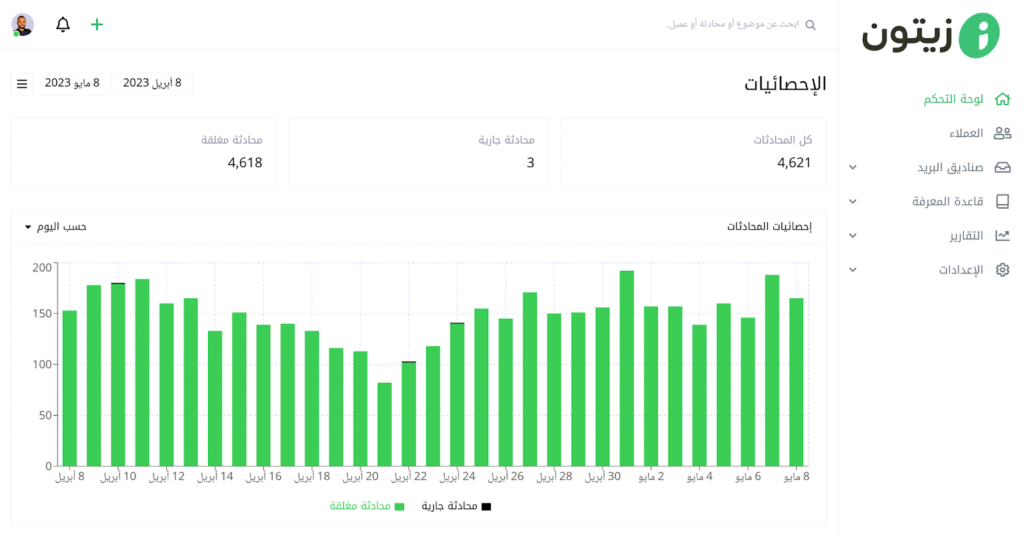 02 - الواجهة الرئيسية لبرنامج زيتون " المصدر : zaetoon.com "