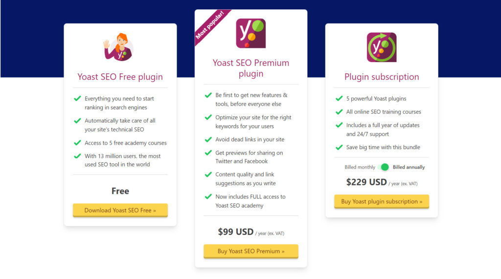 خطط إضافة Yoast SEO