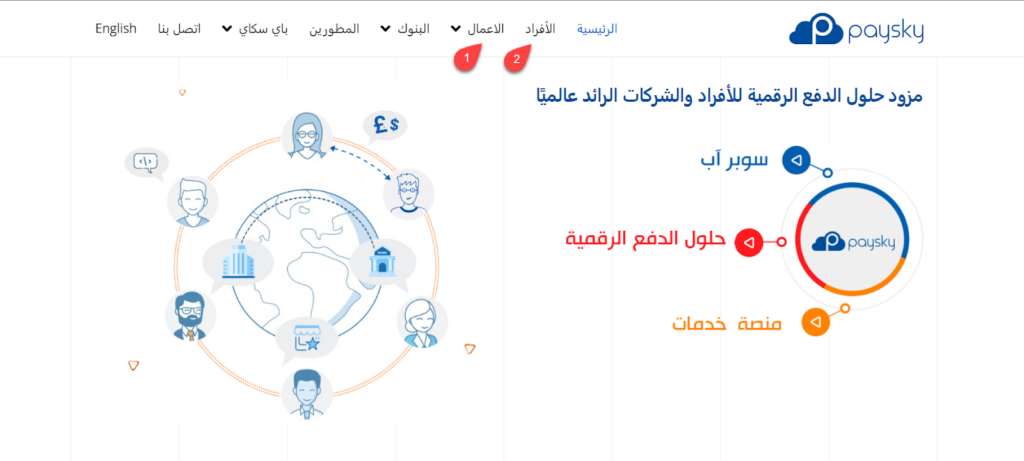 03 - قوائم الأفراد والأعمال في بوابة الدفع Paysky 