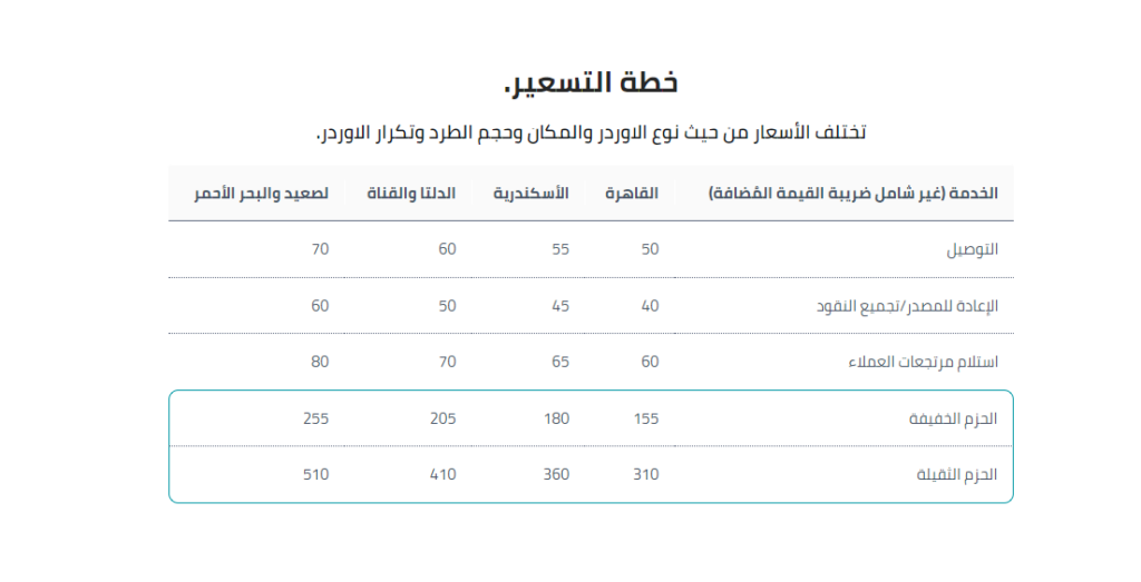 02 - خطة تسعير شحن المنتجات عبر شركة Bosta