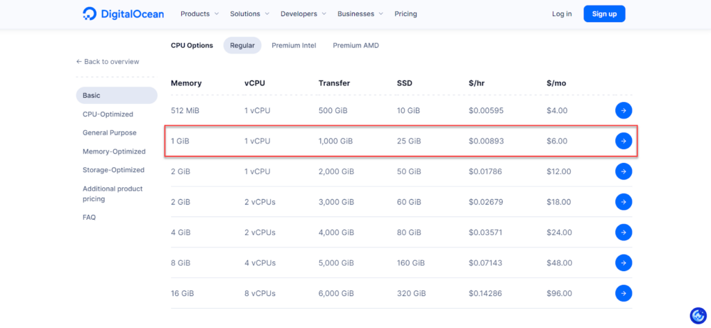 09 - الاستضافة المناسبة لموقع ووردبريس ناشئ على استضافة DigitalOcean