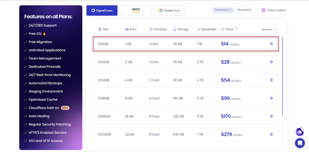 04 - شراء استضافة من شركة Cloudways